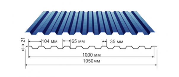 Профнастил синий оцинкованный  RAL 5005 С-21 купить недорого в Серпухове